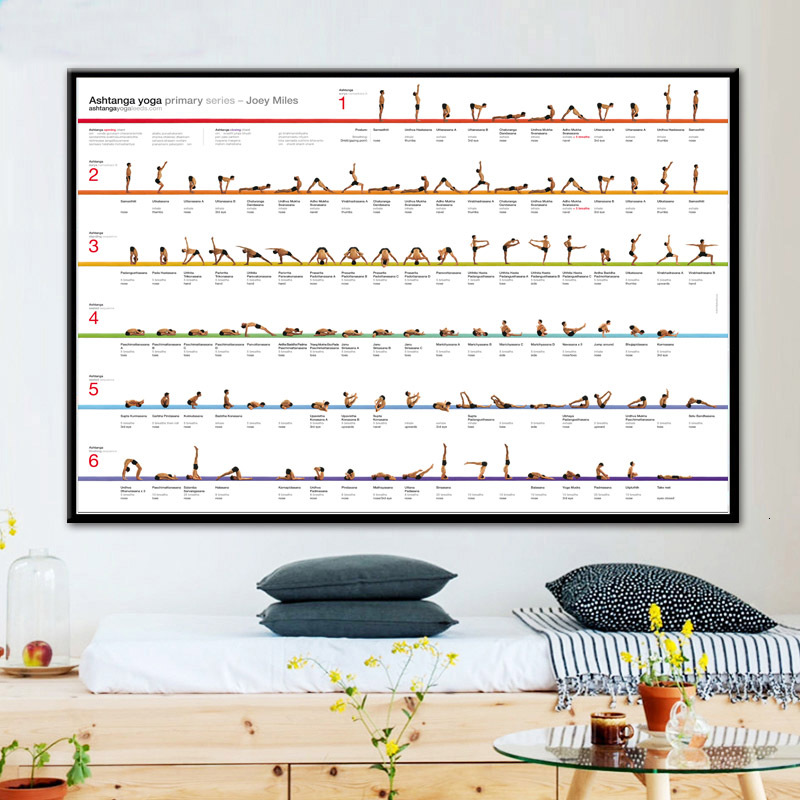 Home Gym York - Ćwiczenia gimnastyczne joga Ashtanga wykres stanowią