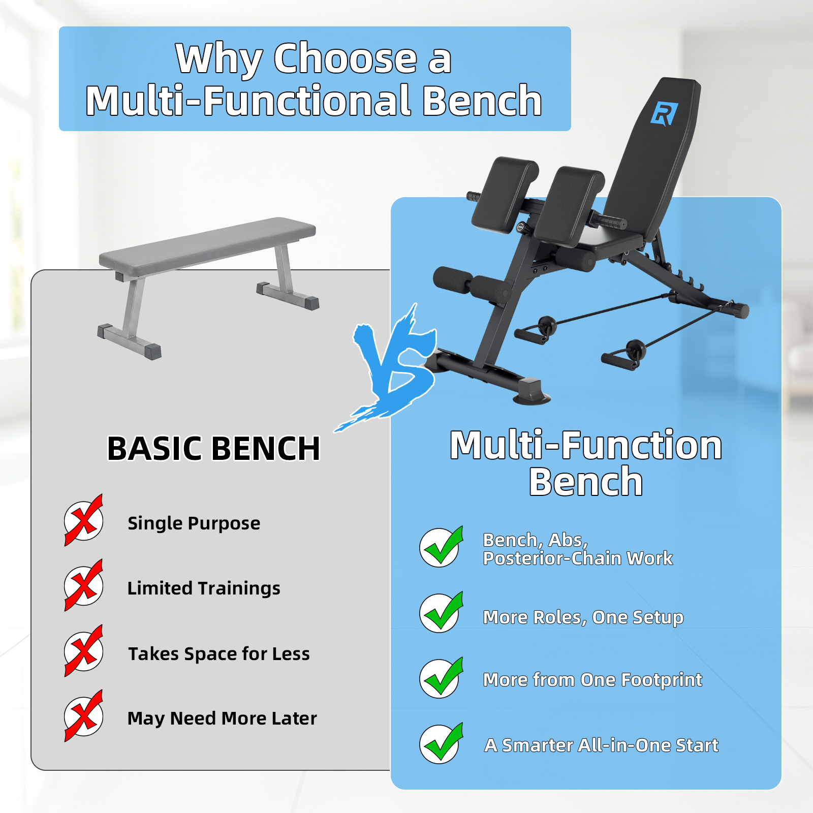 Kompaktowa, wytrzymała, regulo – Home Gym Design recenzja i cena