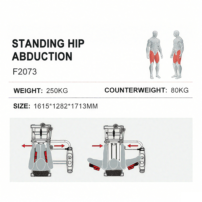 Trening Siłowy Komercyjny Fitn – Home Gym Hip Thrust Machine recenzja i cena