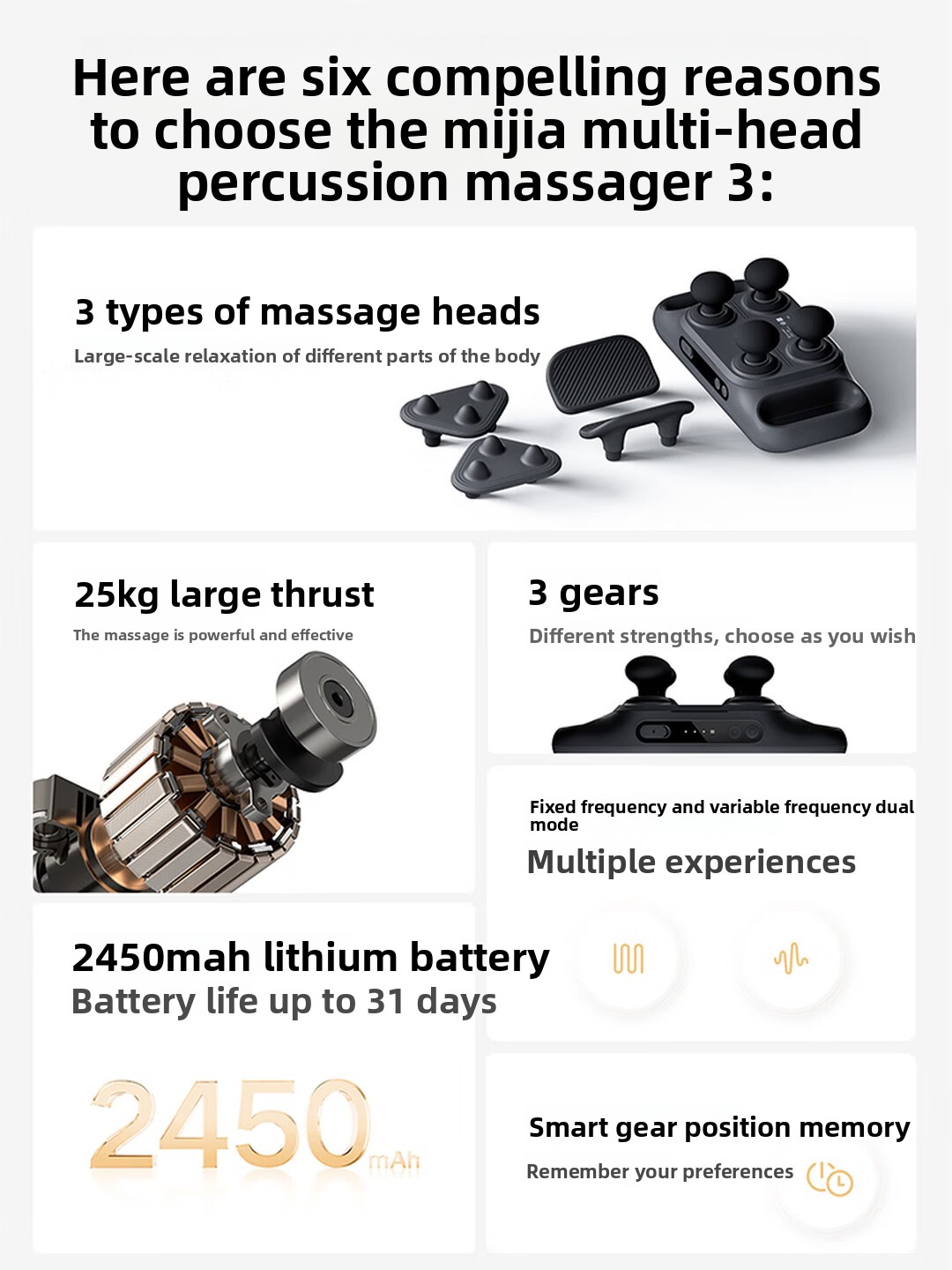 Mijia Multi‑Head Massage Gun 3 – Home Gym Essentials recenzja i cena