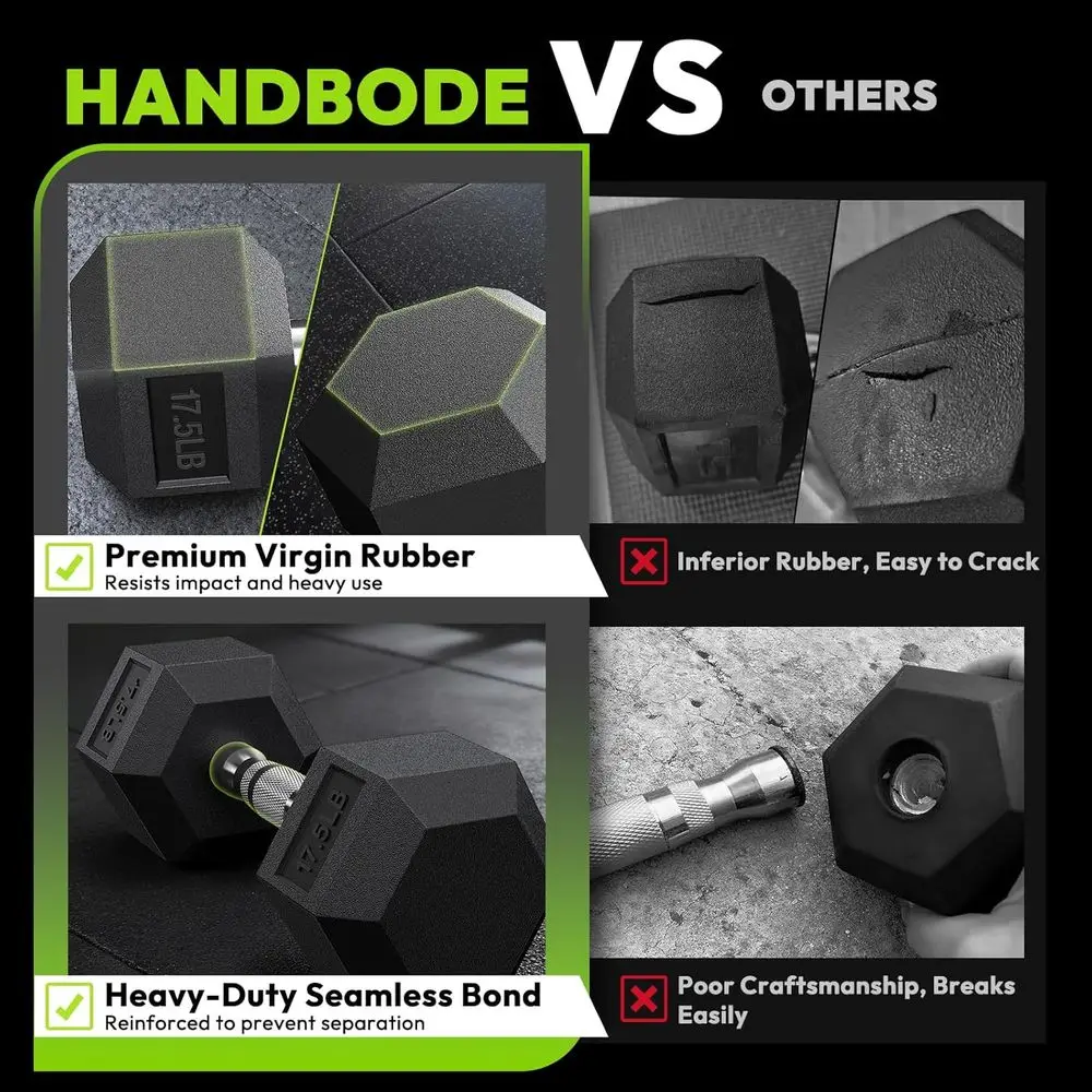 Hantle sześciokątne z stojakie – Home Gym Design recenzja i cena