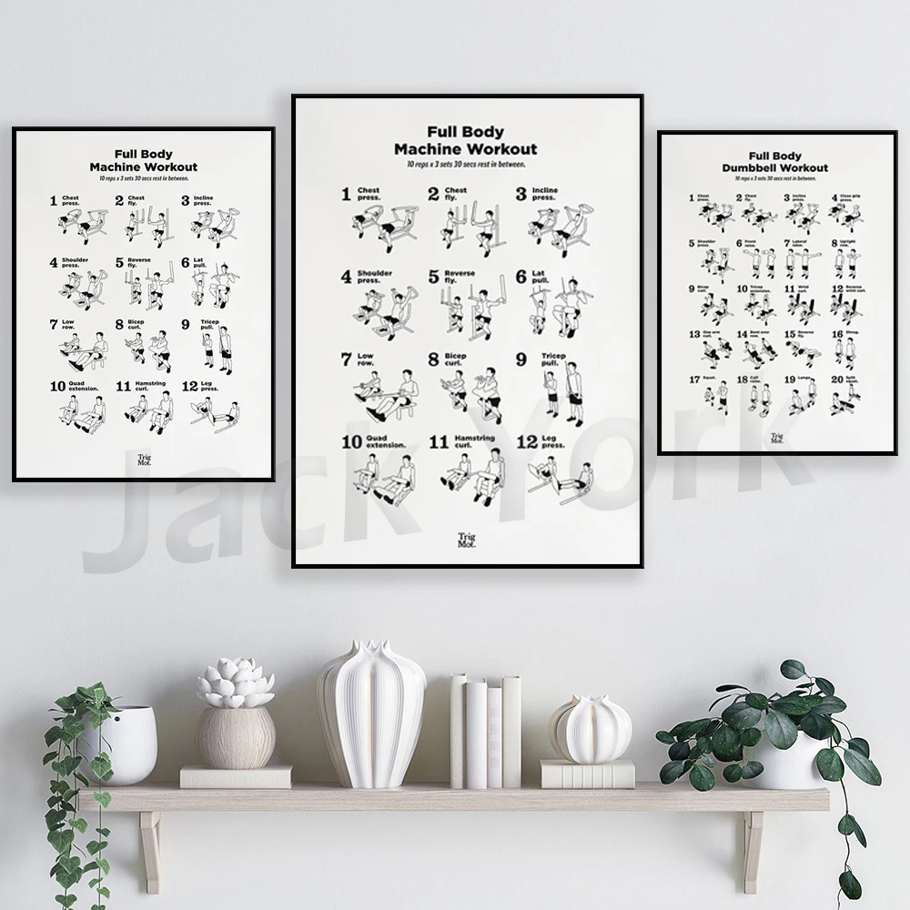 Plakat z ćwiczeniami z hantlam – Home Gym York recenzja i cena