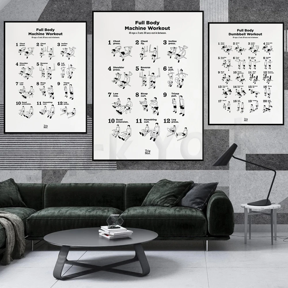 Plakat z ćwiczeniami z hantlam – Home Gym York recenzja i cena