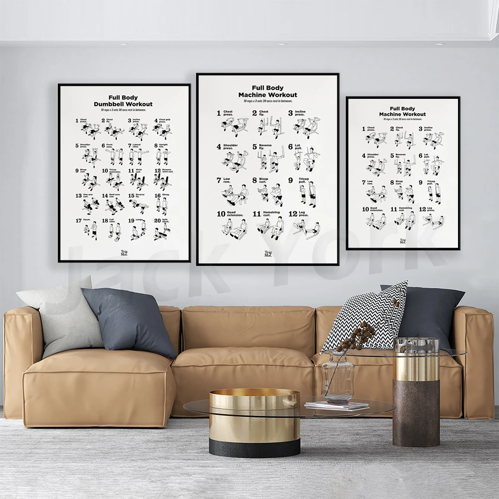 Plakat z ćwiczeniami z hantlam – Home Gym York recenzja i cena