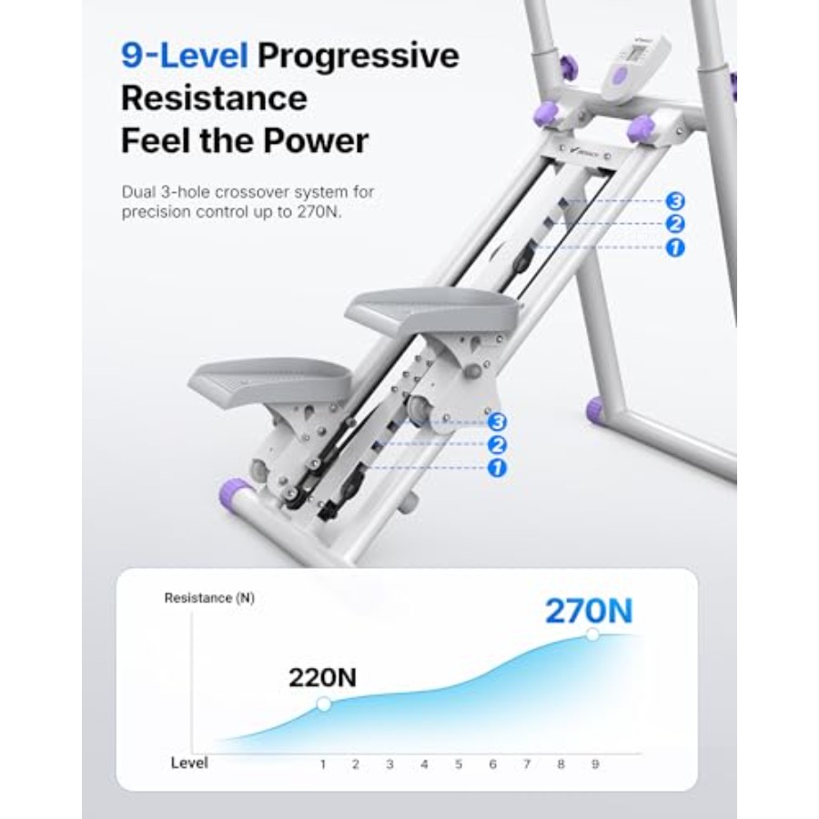 Stepper do ćwiczeń w domu: sta – Home Gym Design recenzja i cena