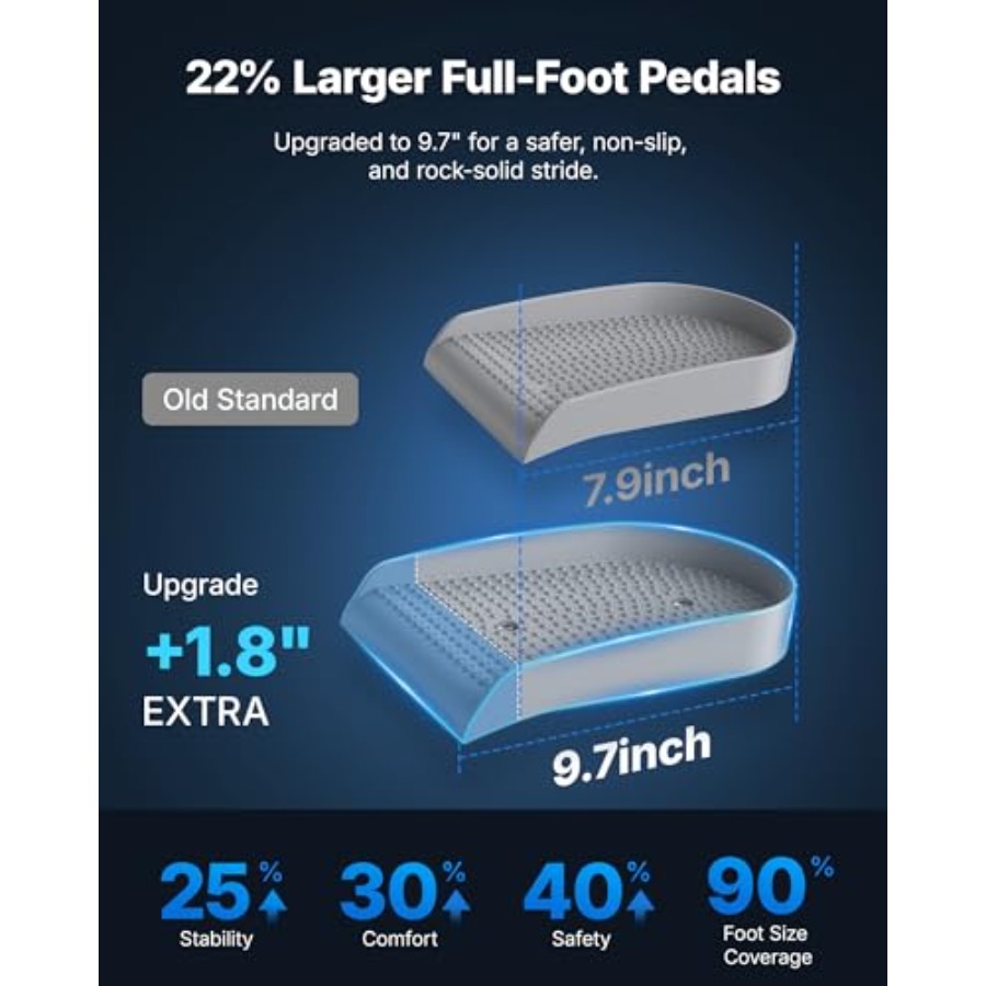 Stepper do ćwiczeń w domu: sta – Home Gym Design recenzja i cena